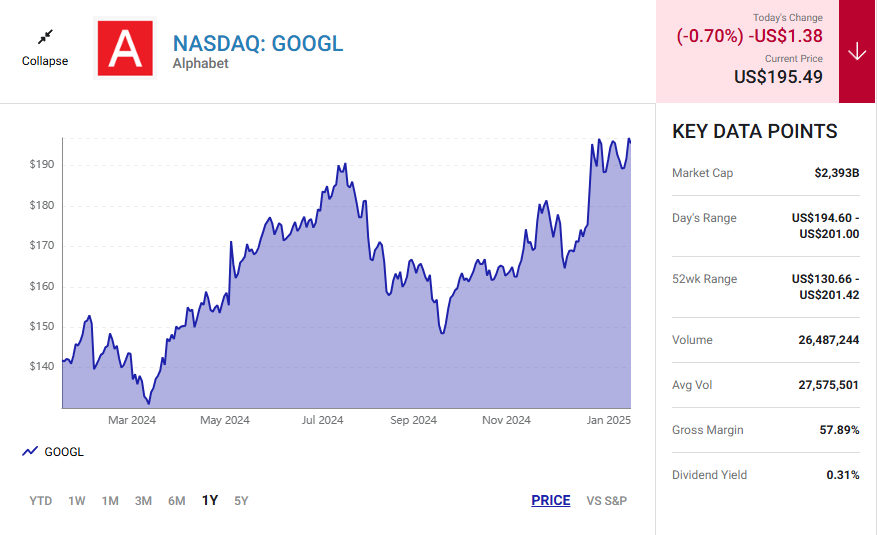 An infographic detailing how to buy stock in six steps.