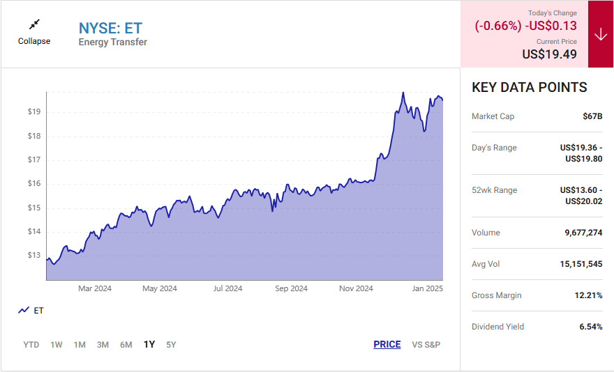 An infographic detailing how to buy stock in six steps.